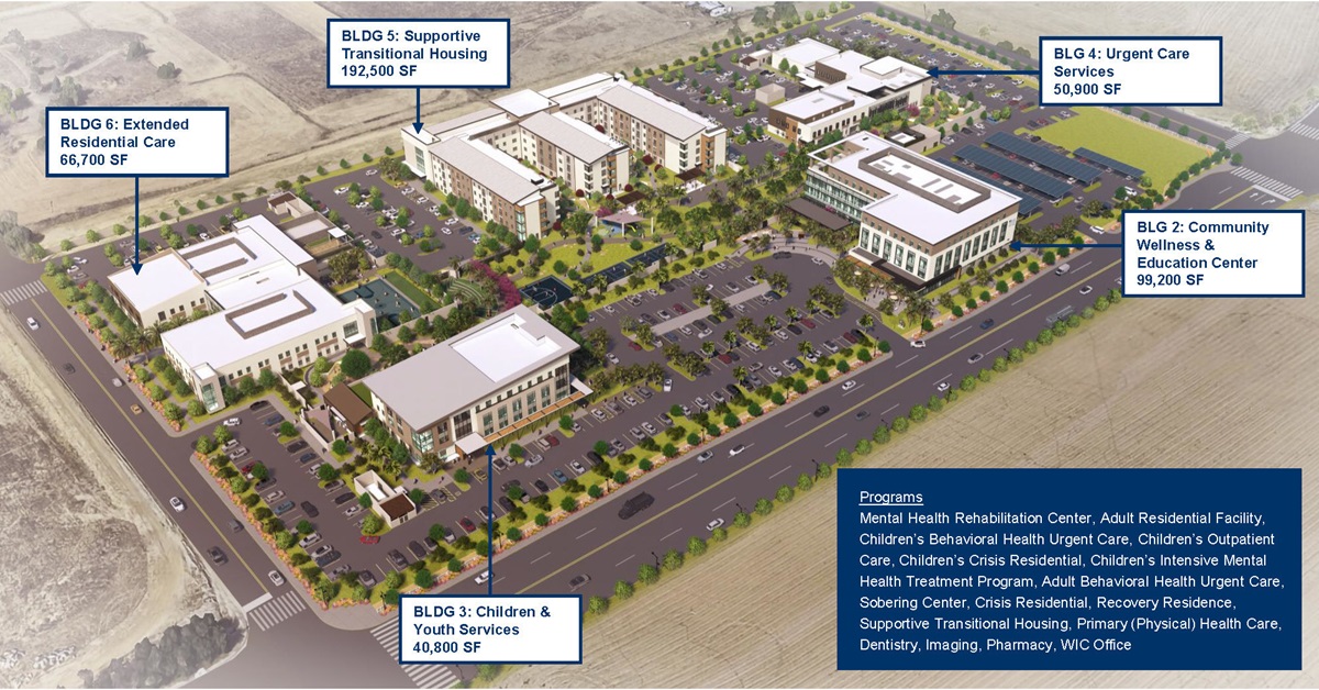 Mead Valley Wellness Center Site Plan 