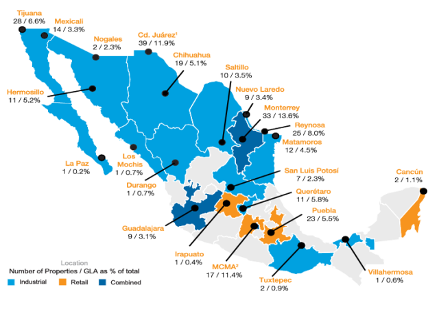 International: FIBRA Says Arriba in Mexico - Commercial Property Executive