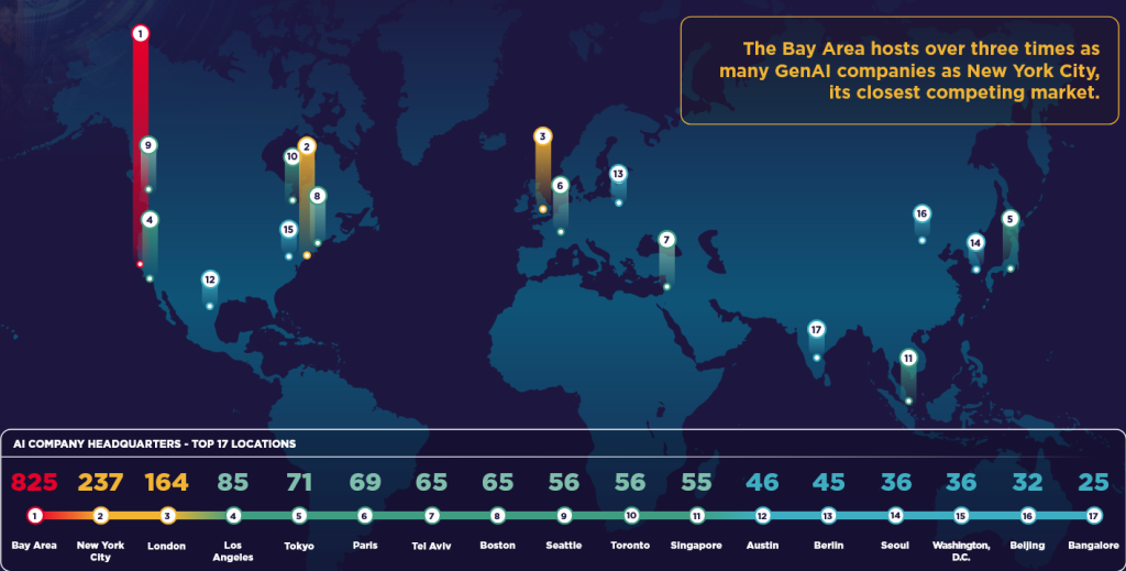 GenAI global firms map according to Cushman & Wakefield